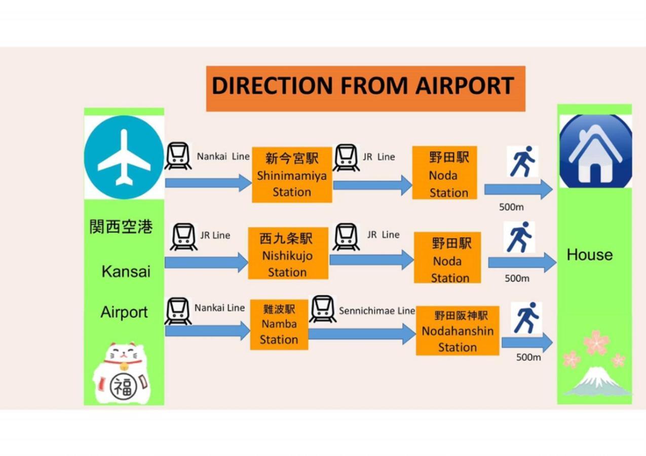 別荘 吉野サクラハウ一戸建 Sakura House Wifi付き Usj Umeda Nodahanshin 最大8名